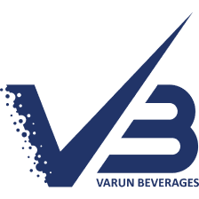 Varun Beverages Limited
