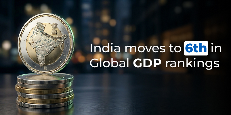 India moves to 6th in Global GDP rankings