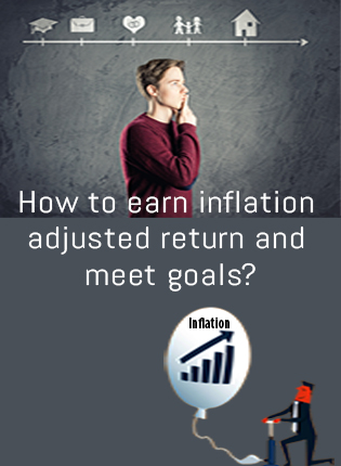 Infletion Adjusted Return