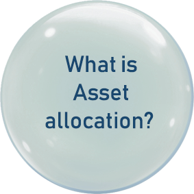 What is asset allocation?